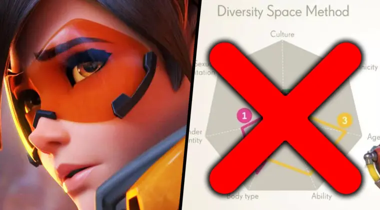 Imagen de Los creadores de Overwatch, molestos ante la nueva herramienta de diversidad de Activision Blizzard