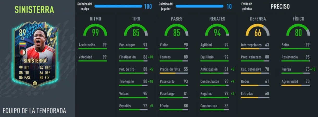 Stats in game Sinisterra TOTS FIFA 22 Ultimate Team