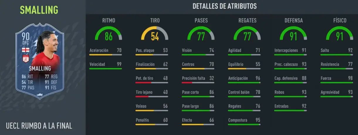 Stats in game actualizadas (90) Smalling RTTF FIFA 22 Ultimate Team