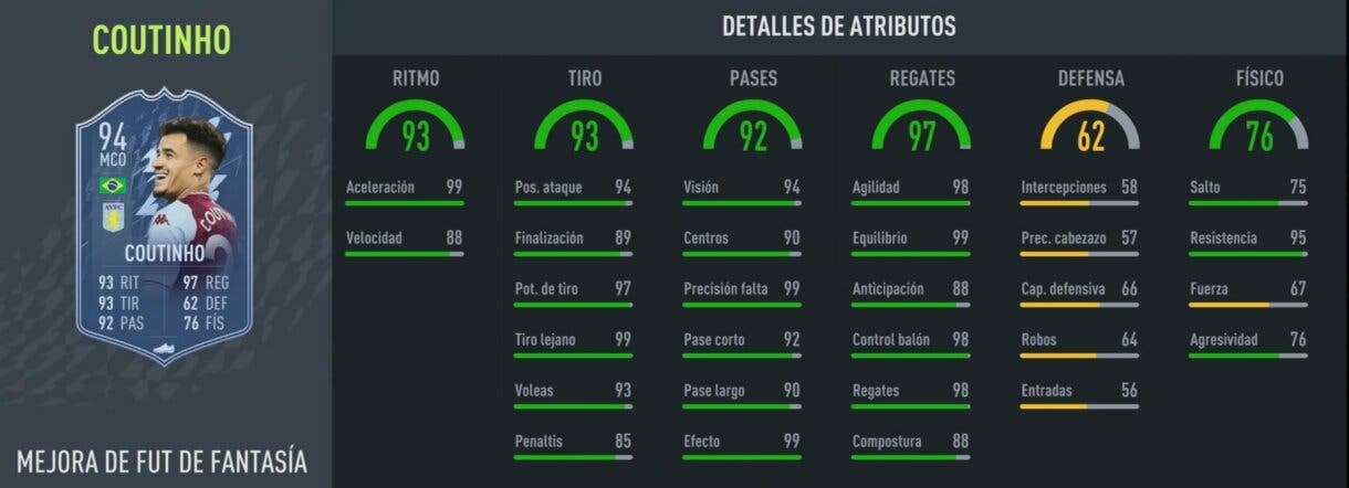 Stats in game actualizadas Coutinho Fantasy FUT FIFA 22 Ultimate Team