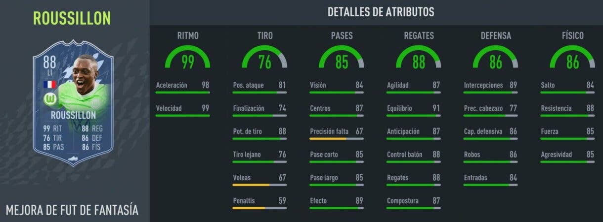 Stats in game actualizadas Roussillon Fantasy FUT FIFA 22 Ultimate Team