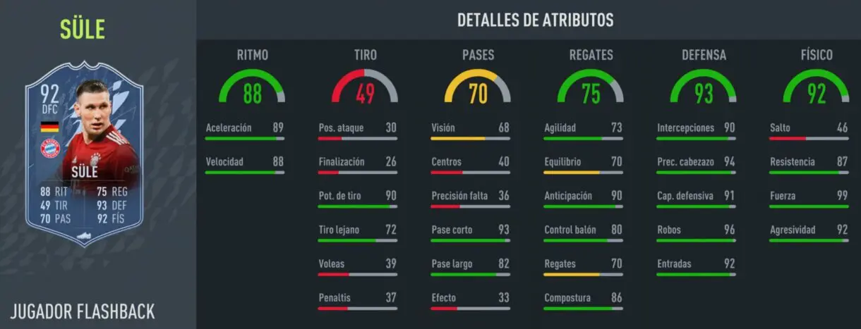 Stats in game Süle Flashback FIFA 22 Ultimate Team