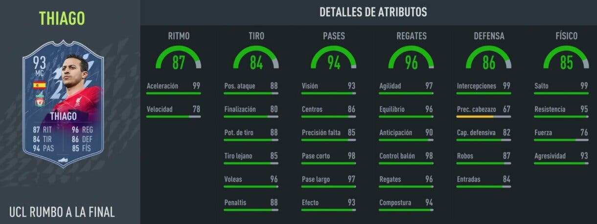 Stats in game actualizadas (93) Thiago RTTF FIFA 22 Ultimate Team