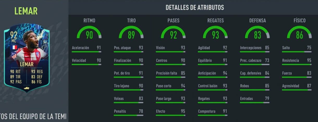 Stats in game Lemar TOTS Moments FIFA 22 Ultimate Team