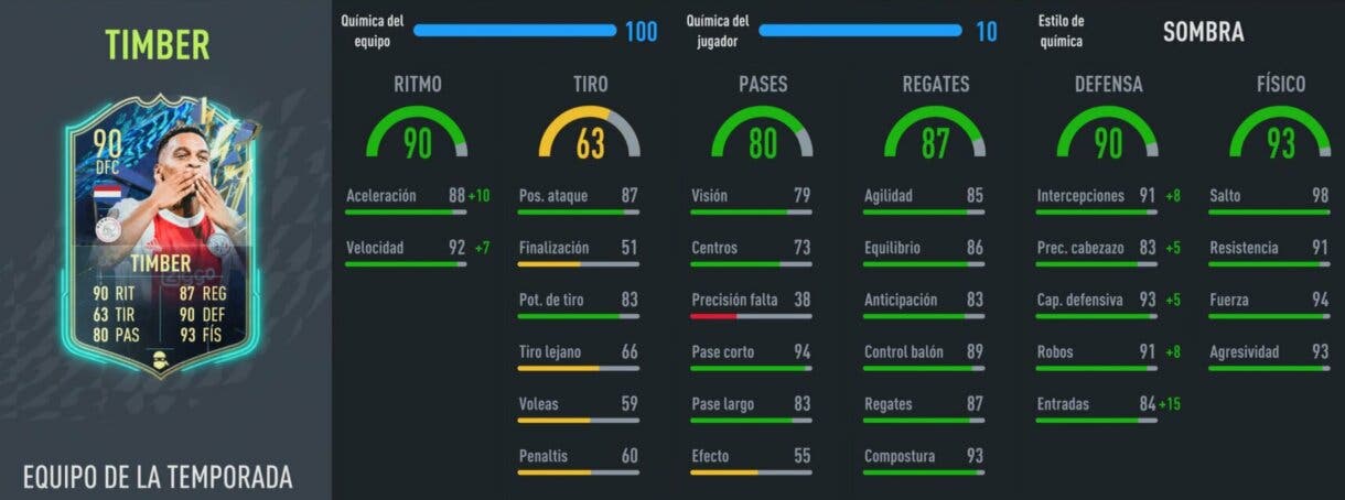 Stats in game Timber TOTS FIFA 22 Ultimate Team