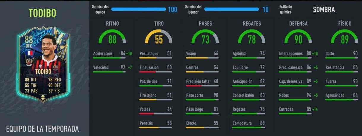 Stats in game Todibo TOTS FIFA 22 Ultimate Team