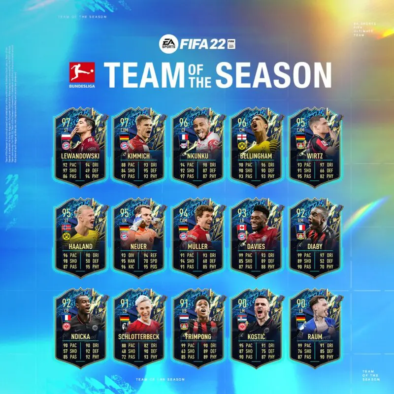Todas las cartas del TOTS de la Bundesliga FIFA 22 Ultimate Team