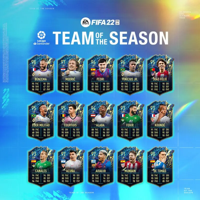 Todas las cartas transferibles del TOTS de la Liga Santander