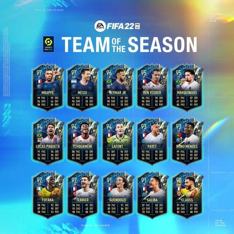 Todas las cartas TOTS transferibles de la Ligue 1 FIFA 22 Ultimate Team