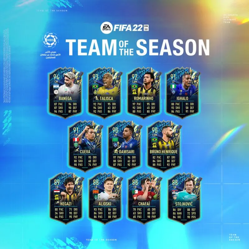 Todas las cartas del TOTS de la liga saudí FIFA 22 Ultimate Team