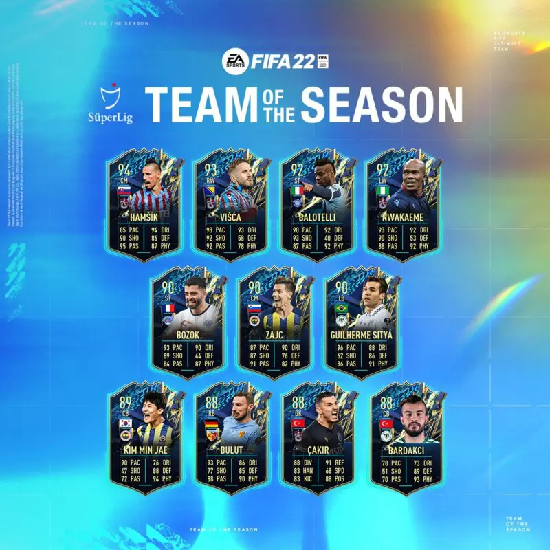 Todas las cartas TOTS transferibles Süper Lig FIFA 22 Ultimate Team