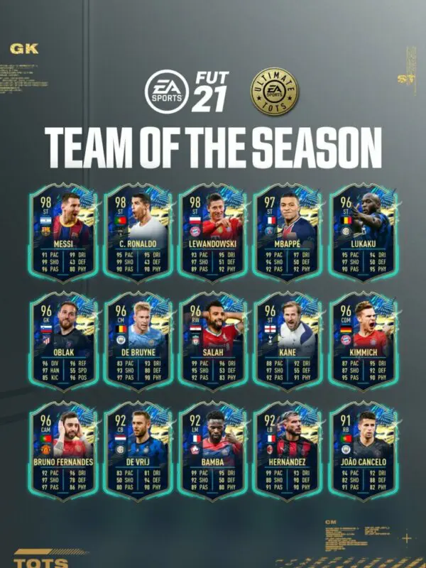 TOTS Ultimate de FIFA 21 Ultimate Team