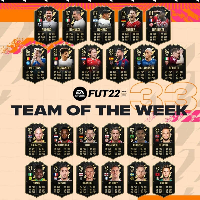 Todas las cartas del TOTW 33 FIFA 22 Ultimate Team