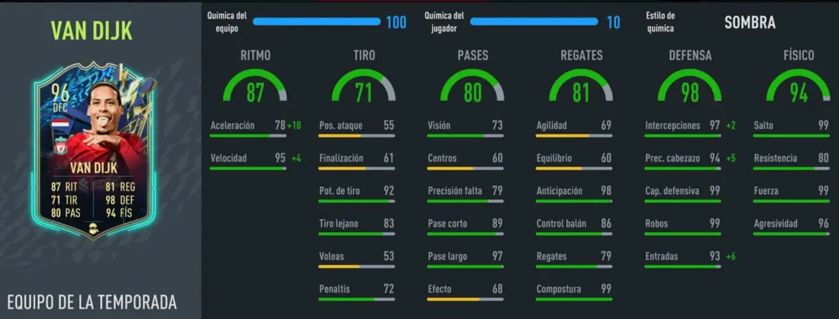 Stats in game Van Dijk TOTS FIFA 22 Ultimate Team