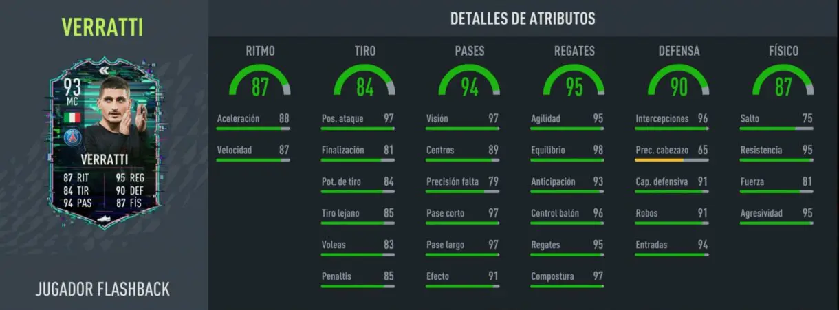 Stats in game Verratti Flashback FIFA 22 Ultimate Team