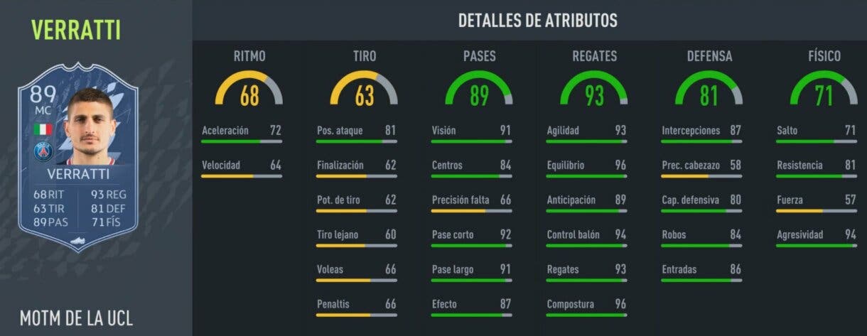 Stats in game Verratti MOTM FIFA 22 Ultimate Team