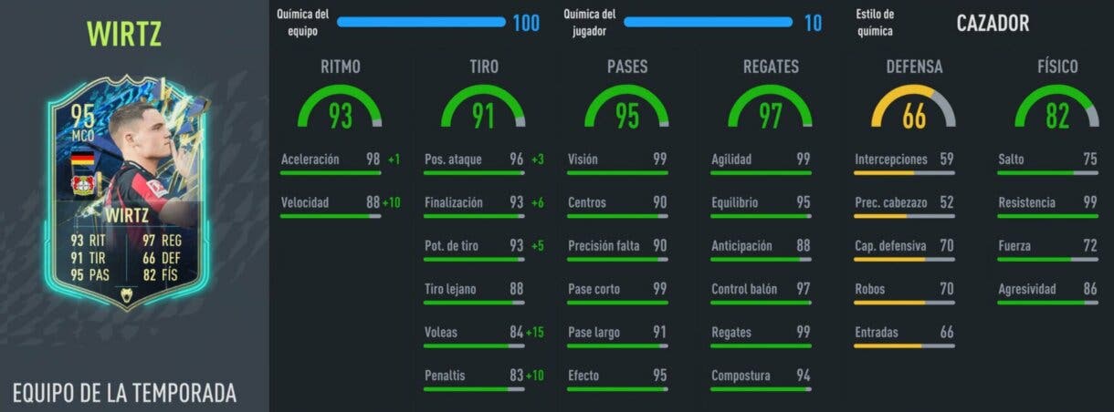 Stats in game Wirtz TOTS FIFA 22 Ultimate Team