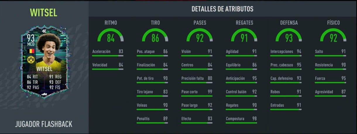 Stats in game Witsel Flashback FIFA 22 Ultimate Team