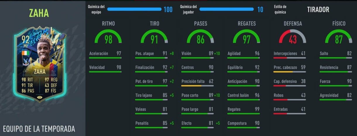 Stats in game Zaha TOTS FIFA 22 Ultimate Team