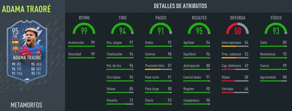 Stats in game Adama Traoré Shapeshifters FIFA 22 Ultimate Team