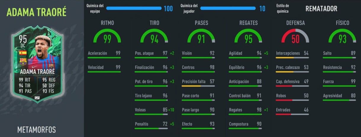 Stats in game Adama Traoré Shapeshifters FIFA 22 Ultimate Team