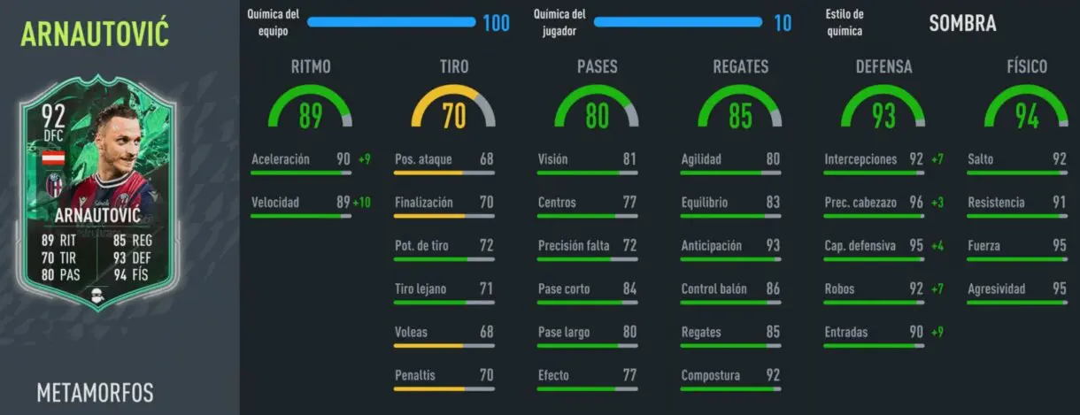 Stats in game Arnautovic Shapeshifters FIFA 22 Ultimate Team