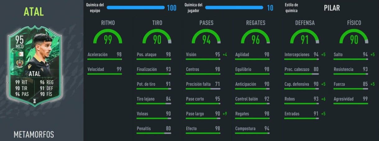 Stats in game Atal Shapeshifters FIFA 22 Ultimate Team