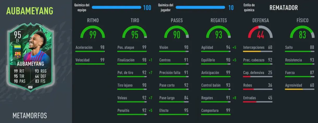 Stats in game Aubameyang Shapeshifters FIFA 22 Ultimate Team