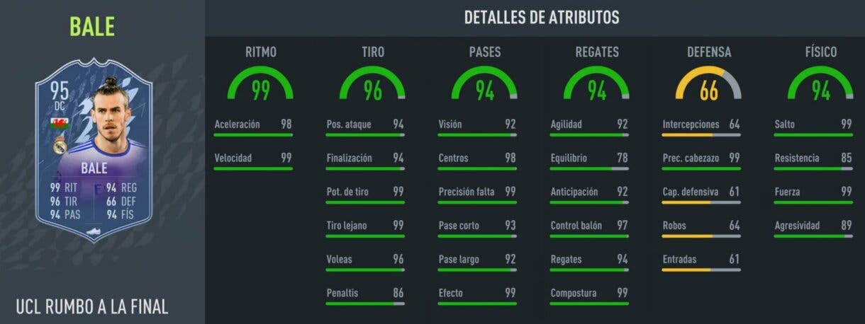 Stats in game Gareth Bale Fin de Una Era FIFA 22 Ultimate Team