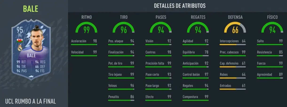 Stats in game Gareth Bale Fin de Una Era FIFA 22 Ultimate Team
