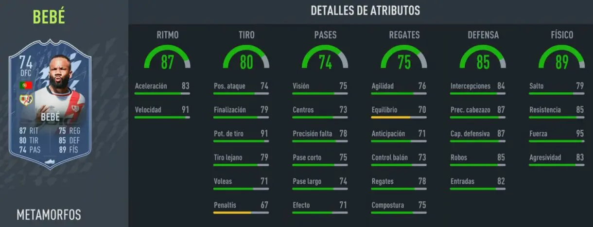 Stats in game Bebé Shapeshifters FIFA 22 Ultimate Team