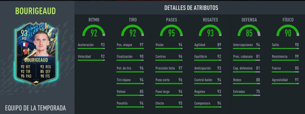 Stats in game Bourigeaud TOTS FIFA 22 Ultimate Team