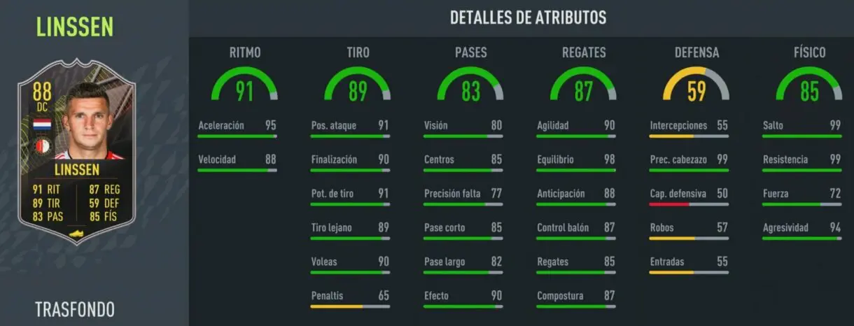 Stats in game Linssen Trasfondo FIFA 22 Ultimate Team