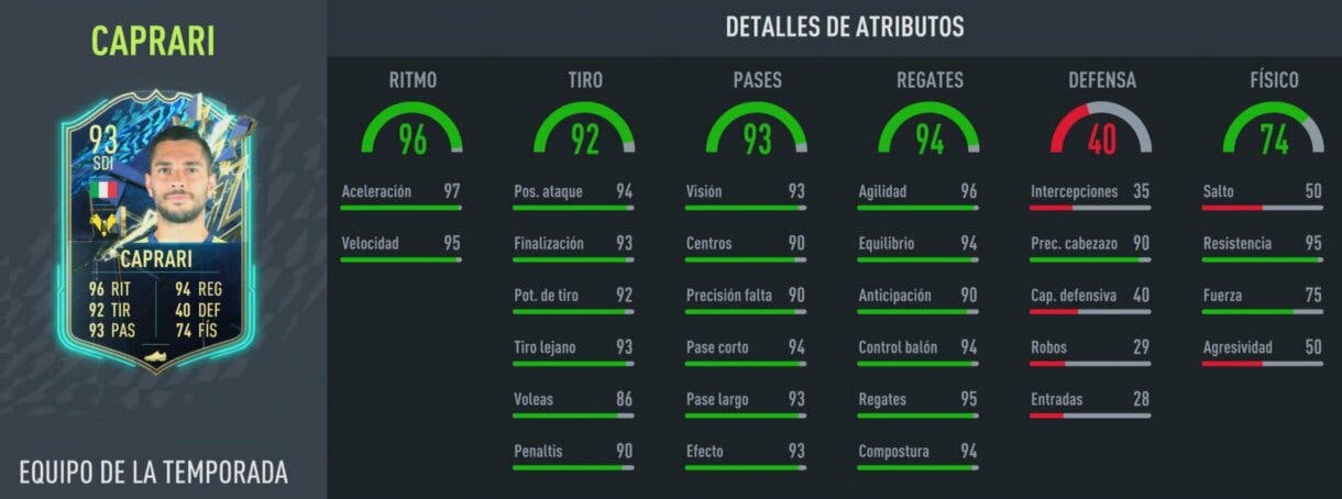 Stats in game Caprari TOTS FIFA 22 Ultimate Team
