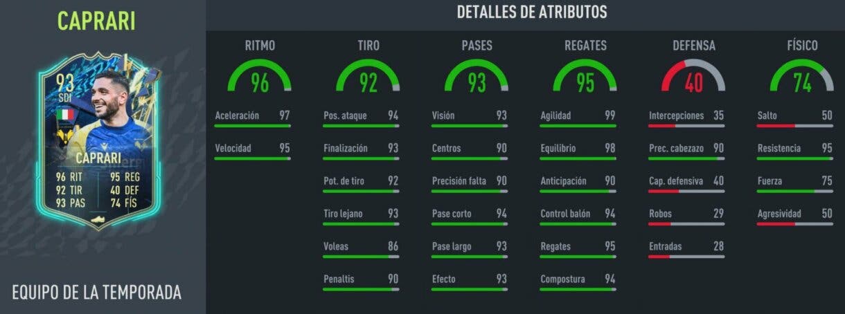 Stats in game actualizadas Caprari TOTS FIFA 22 Ultimate Team