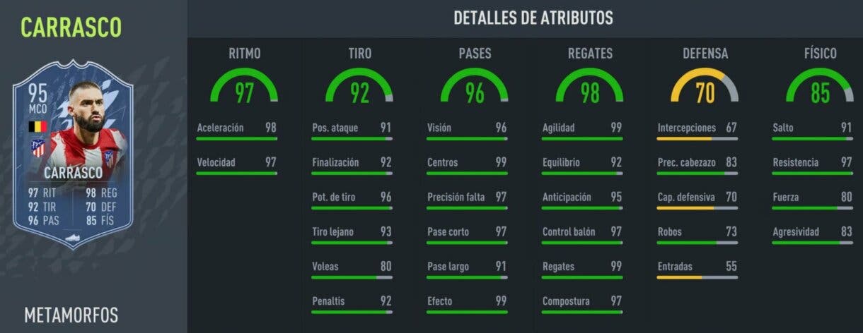 Stats in game Carrasco Shapeshifters (mediapunta) FIFA 22 Ultimate Team