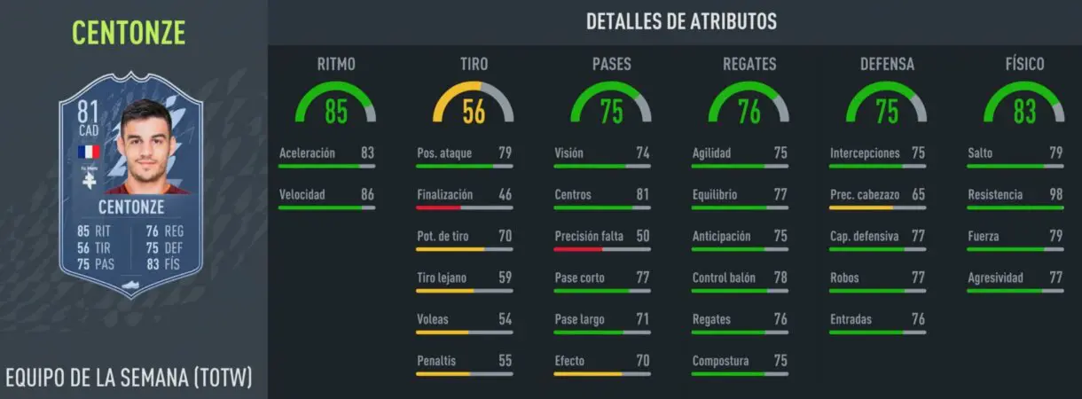 Stats in game Centonze IF FIFA 22 Ultimate Team