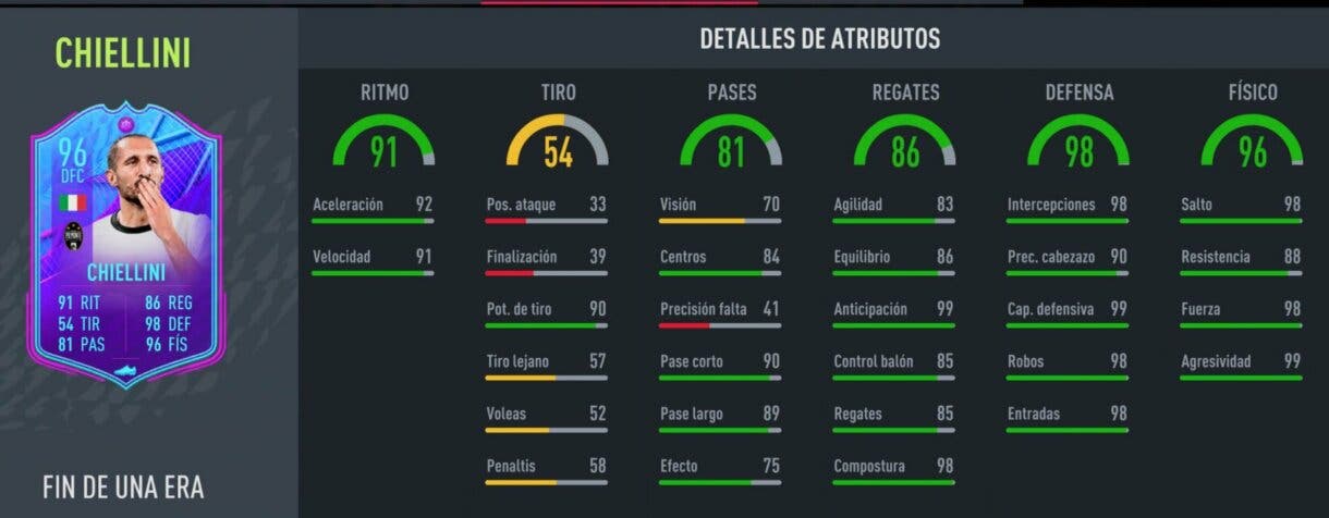 Stats in game Chiellini Fin de Una Era FIFA 22 Ultimate Team