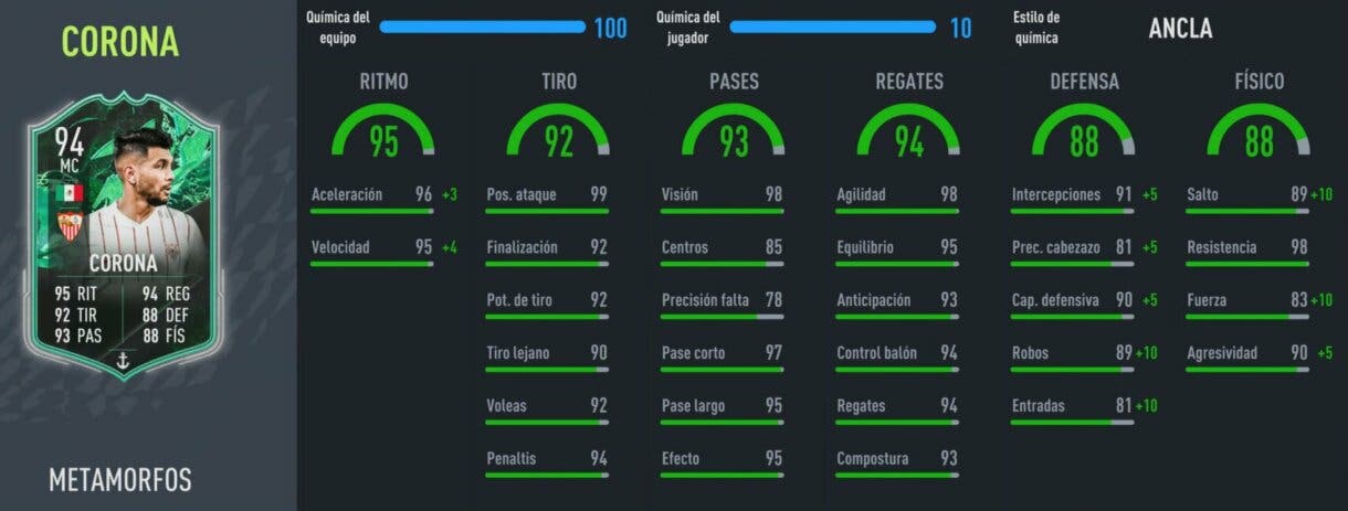 Stats in game Corona Shapeshifters FIFA 22 Ultimate Team
