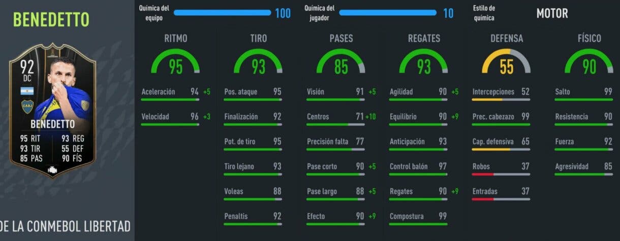 Stats in game Benedetto TOTGS FIFA 22 Ultimate Team