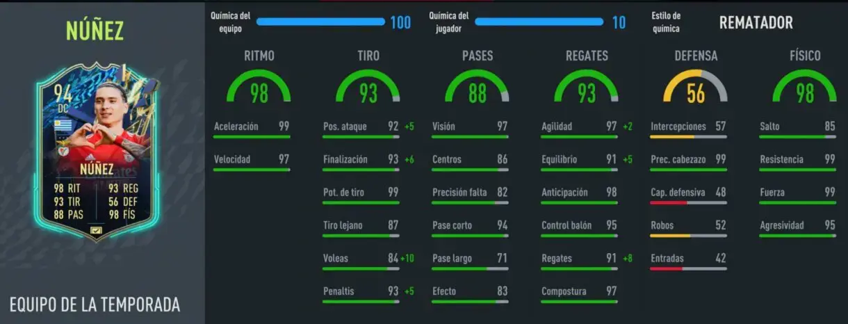 Stats in game Darwin Nunez TOTS FIFA 22 Ultimate Team