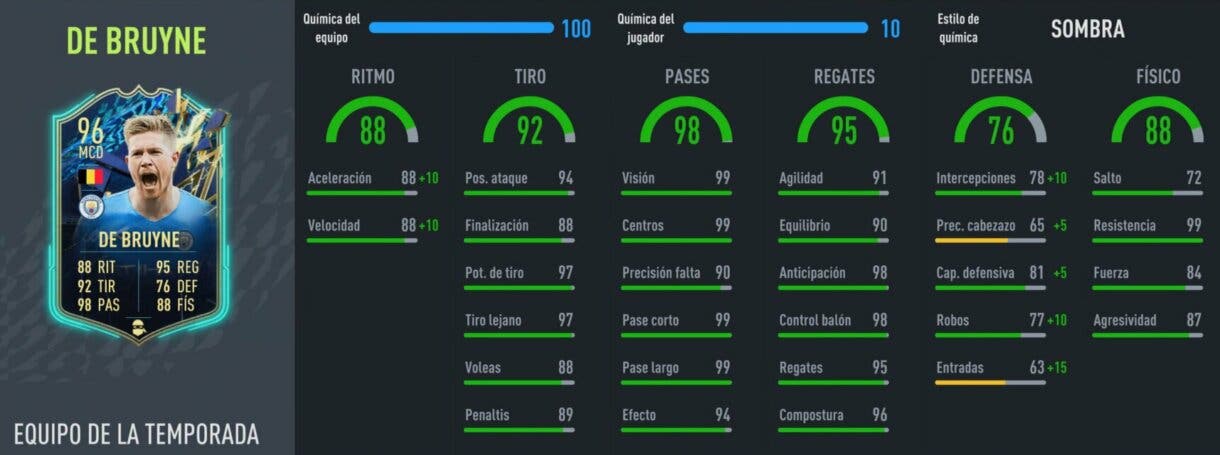 Stats in game De Bruyne TOTS FIFA 22 Ultimate Team