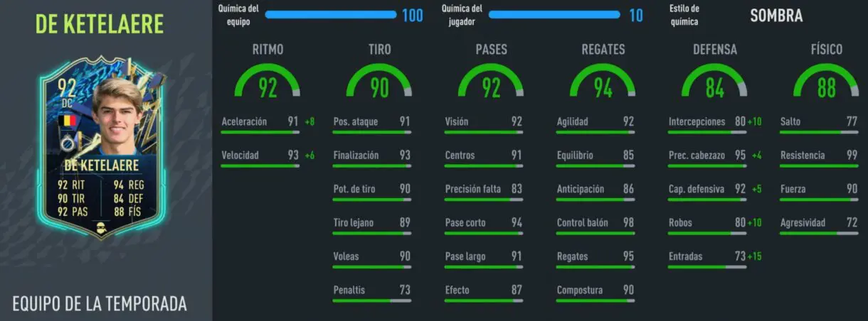 Stats in game De Ketelaere TOTS FIFA 22 Ultimate Team