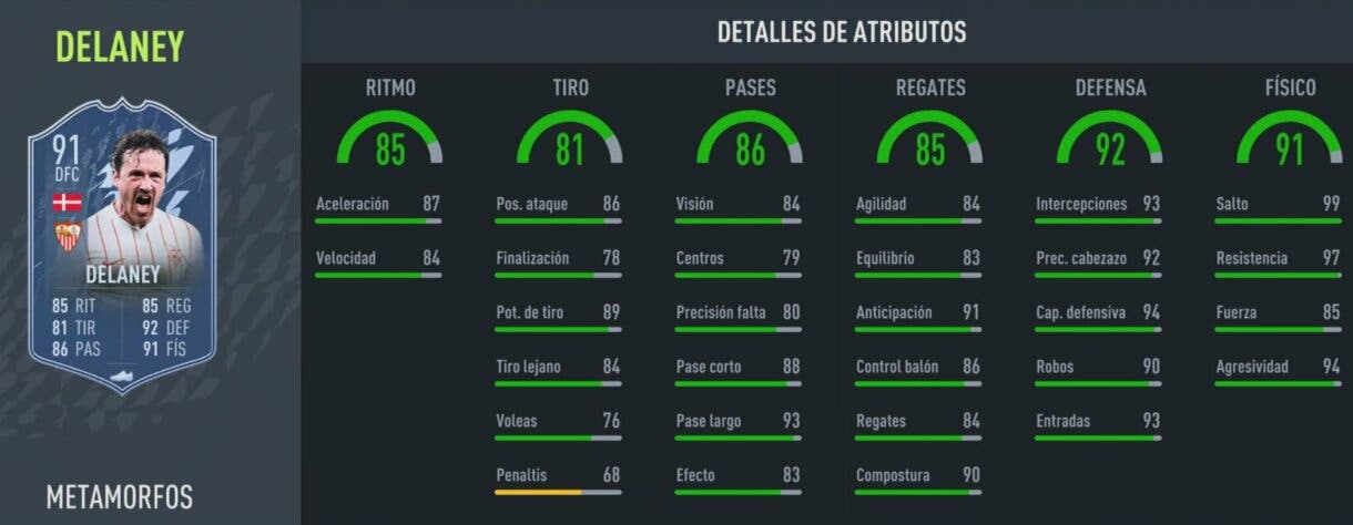 Stats in game Delaney Shapeshifters FIFA 22 Ultimate Team