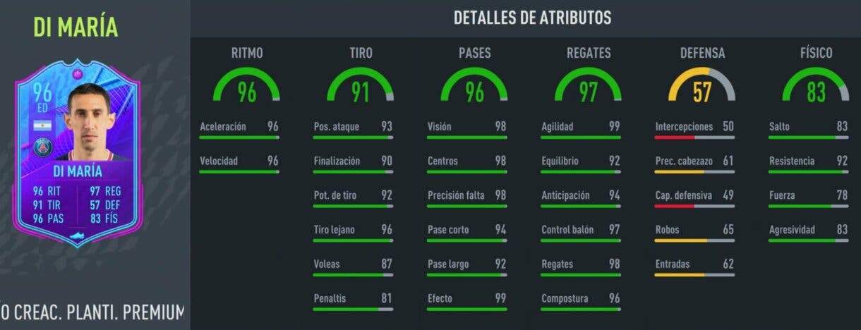 Stats in game Di María Fin de Una Era FIFA 22 Ultimate Team