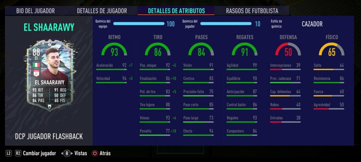 Stats in game El Shaarawy Flashback FIFA 21 Ultimate Team