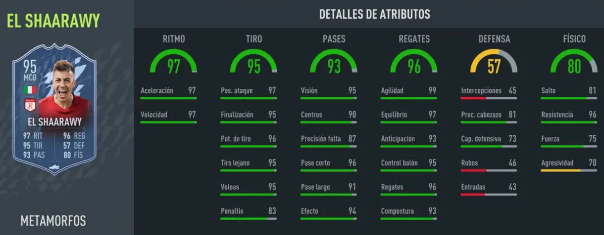 el shaaray shapeshifters tras la mejora de stats fifa 22 e1656339129796
