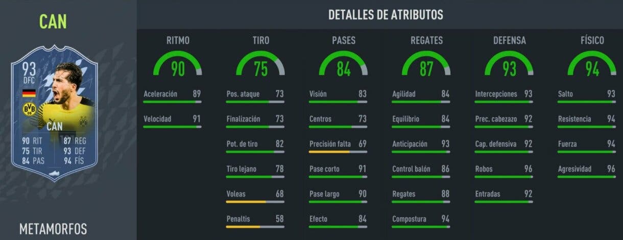 Stats in game Emre Can Shapeshifters FIFA 22 Ultimate Team