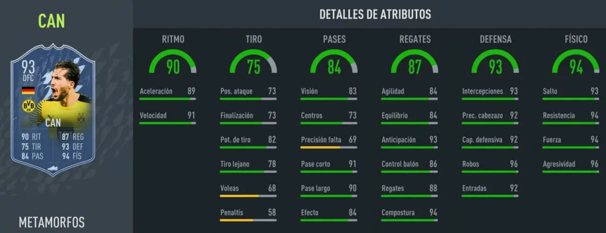 Stats in game Emre Can Shapeshifters FIFA 22 Ultimate Team