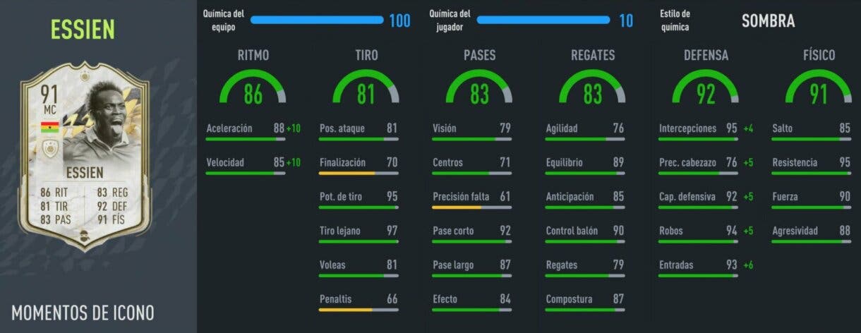 Stats in game Essien Icono Moments FIFA 22 Ultimate Team